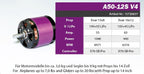 Hacker A50-12S V4 480KV Brushless Motor